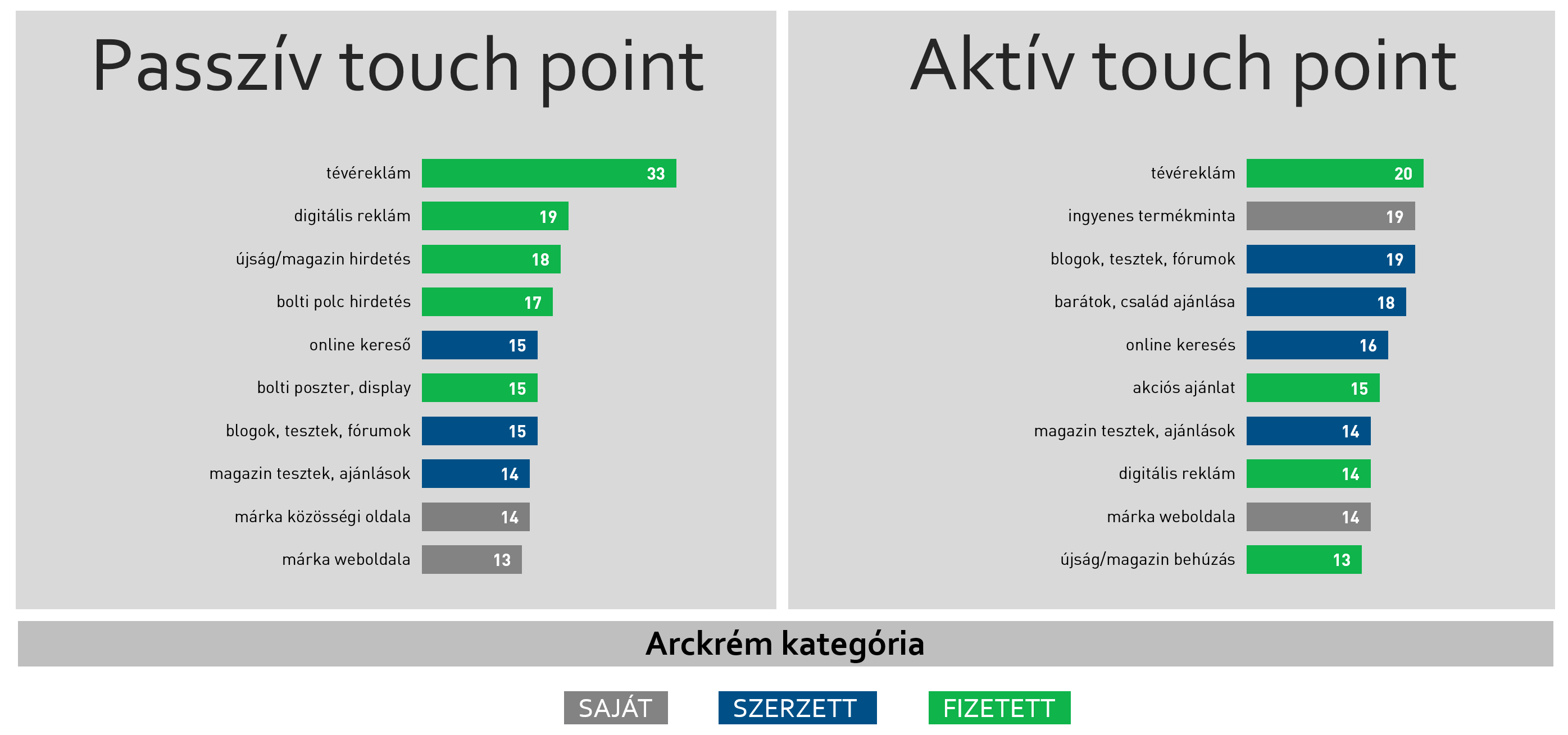 mec_momentum_touch_points